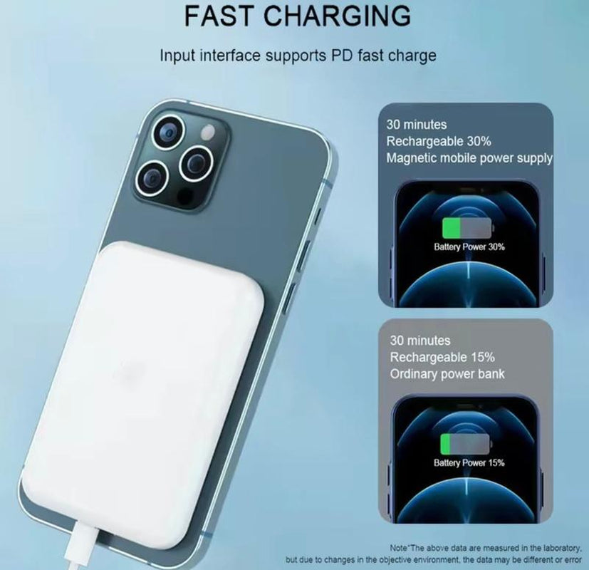 Wireless Magnetic Power Bank