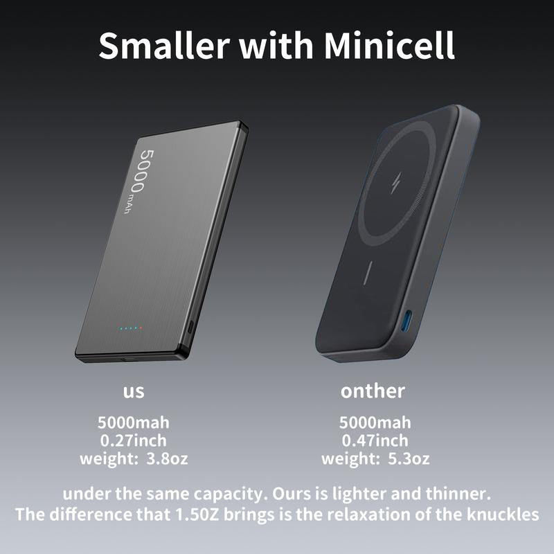 Ultra-Slim Wireless Magnetic Power Bank